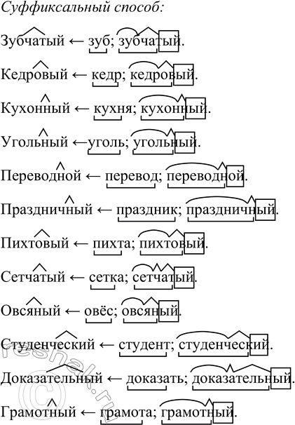 Изображение Сгруппируйте сложные прилагательные: а) образованные из сочетания слов, подчинённых одно другому; б) образованные из двух независимых друг от друга слов. Подчеркните...