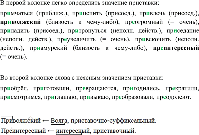 Изображение Прочитайте и озаглавьте текст. Какова его основная мысль? Что именно описывает автор, чтобы раскрыть эту мысль, какие слова использует? Как обстановка каморки...