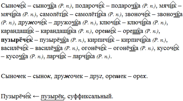 Изображение Спишите, обозначая условия выбора изучаемой орфограммы (см. образец в правиле). С какими звуками чередуются звуки, обозначенные выделенными буквами? Как образовано...