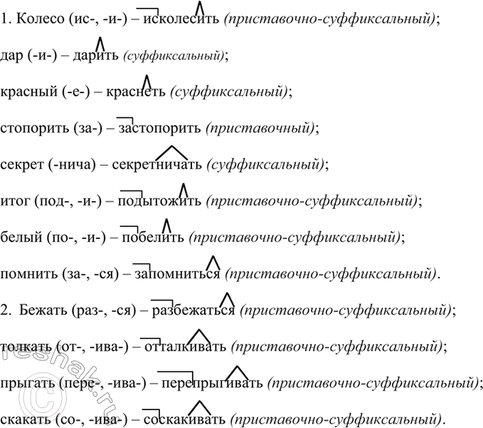 Изображение К данным словам подберите и запишите однокоренные глаголы, имеющие в своём составе указанные части слова. Какими способами образованы записанные слова?1. Колесо (ис-,...