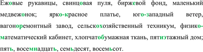 Изображение Напишите 5 призывов к приближающемуся празднику. Используйте глаголы в повелительном наклонении в форме 1 го лица множественного числа, а также глаголы в форме 3-го лица...