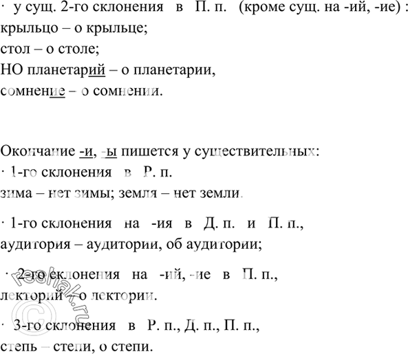 Дополнительное изображение